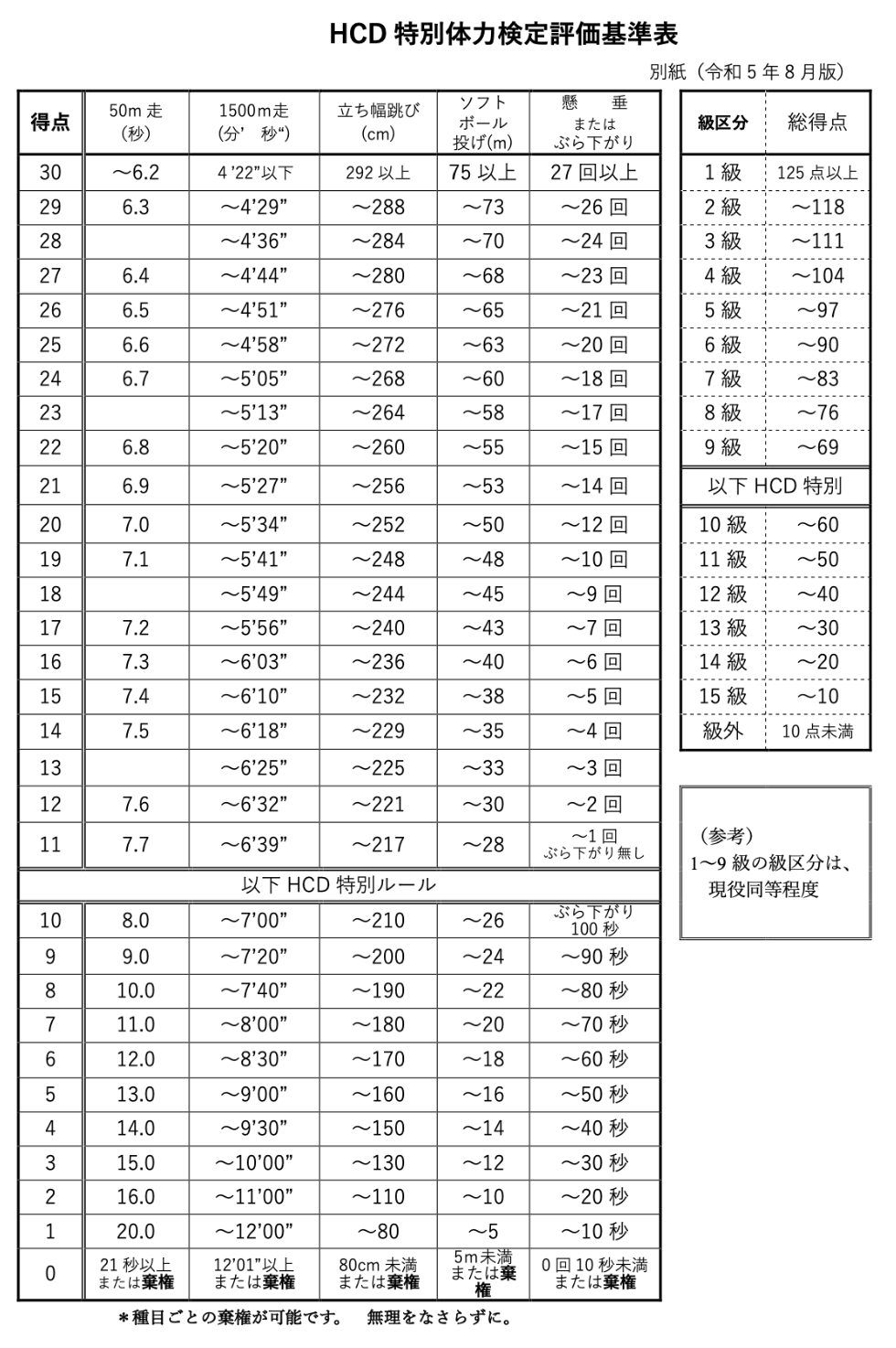 スクリーンショット 2023-08-28 11.31.45.png