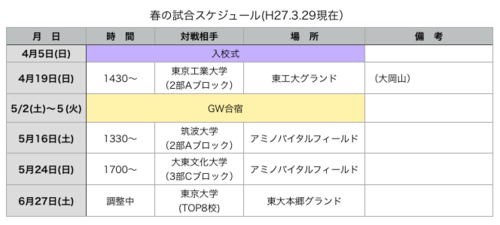 スクリーンショット 2015-03-29 18.16.21.png