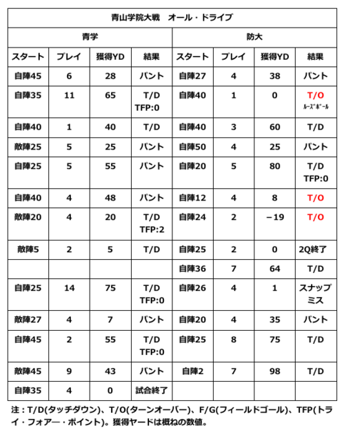 スクリーンショット 2015-10-20 20.33.41.png