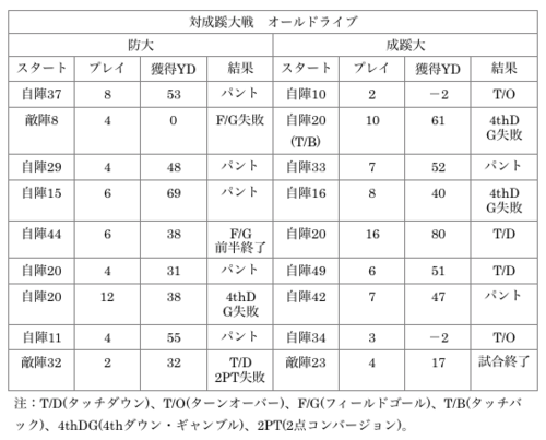 スクリーンショット 2015-11-03 11.37.38.png