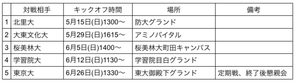 スクリーンショット 2016-05-14 10.46.56.png