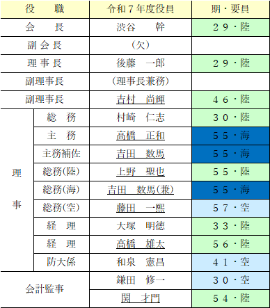 yakuin2.png